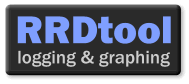 RRDTools мониторинг загрузки процессора